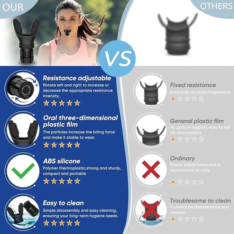 Breathing Trainer Respirator - Domotech Services
