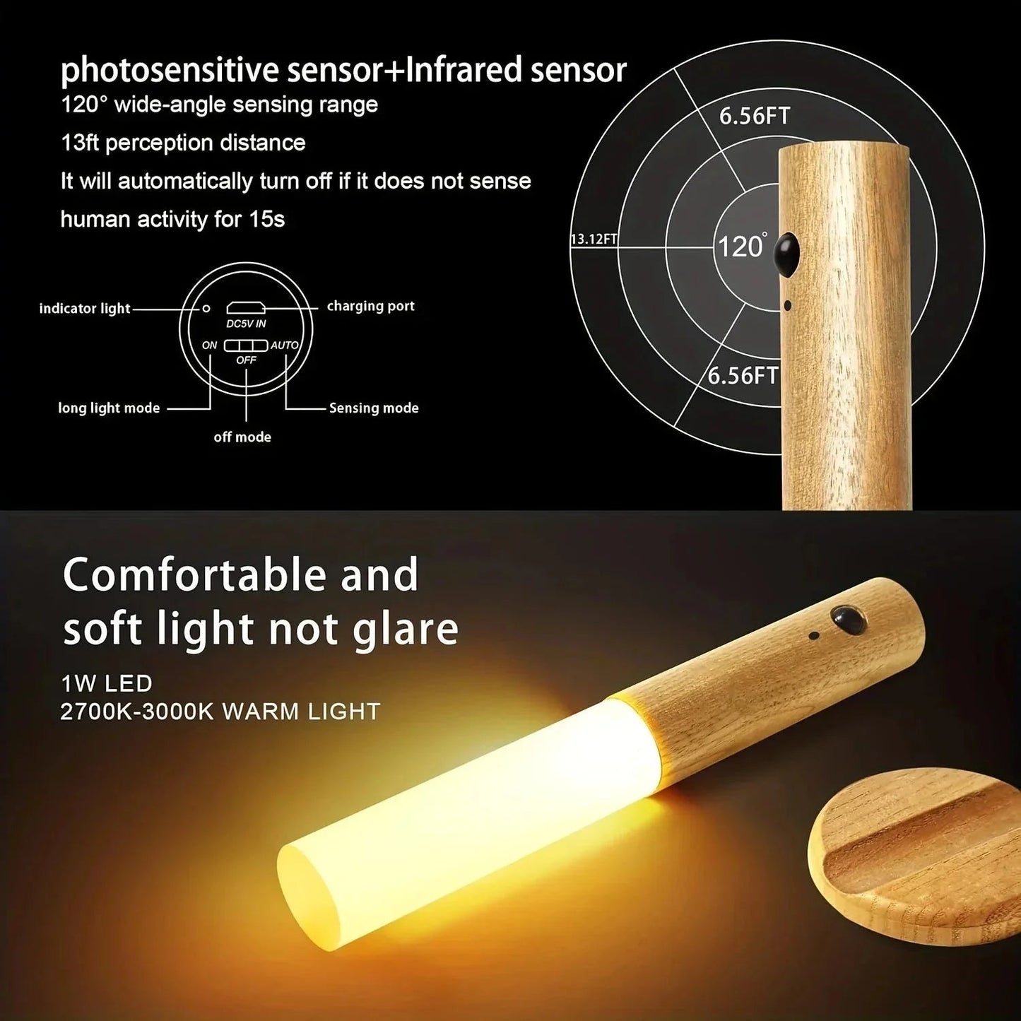 Intelligent Human Body Induction LED Night Light – Rechargeable Wall Light for Corridor, Cabinet, and Toilet - Domotech Services