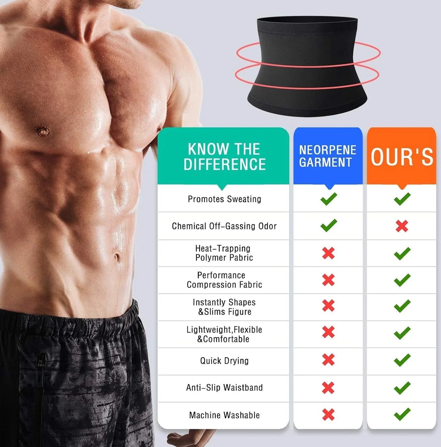 Sauna Waist Trimmer Belt for Men - Domotech Services