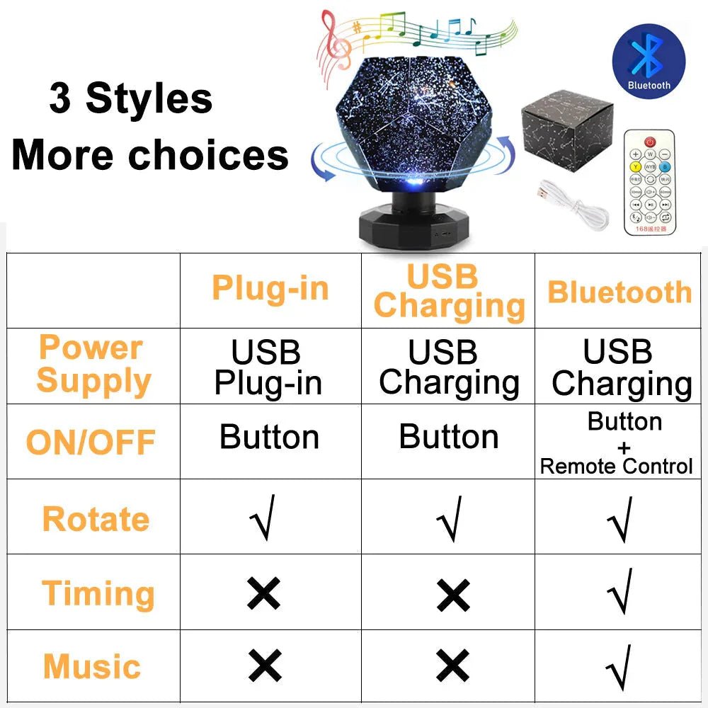 Star Projector Constellation Night Light - Domotech Services