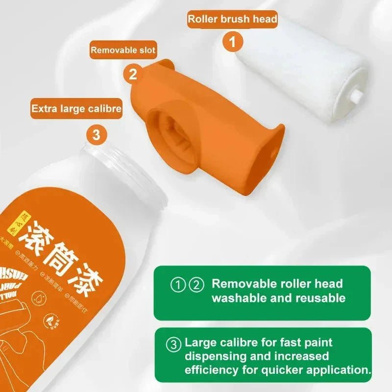 Antibacterial Wall Paint – Strong Repair Latex Paint with Roller Brush for Living Room & Kitchen - Domotech Services
