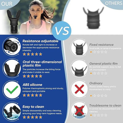 Breathing Trainer Respirator - Domotech Services
